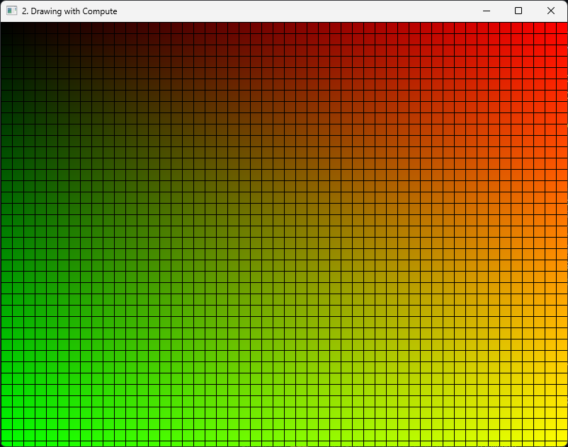 Compute Grid